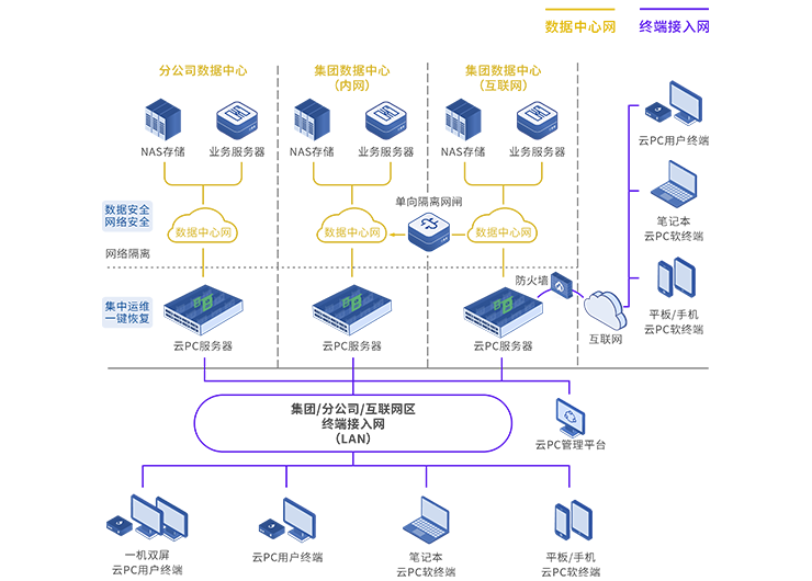 名仕亚洲·(中国)股份有限公司